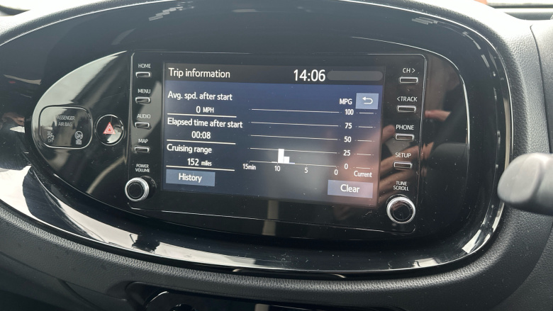 Toyota Aygo X 1.0 VVT-i Edge 5dr Petrol Hatchback